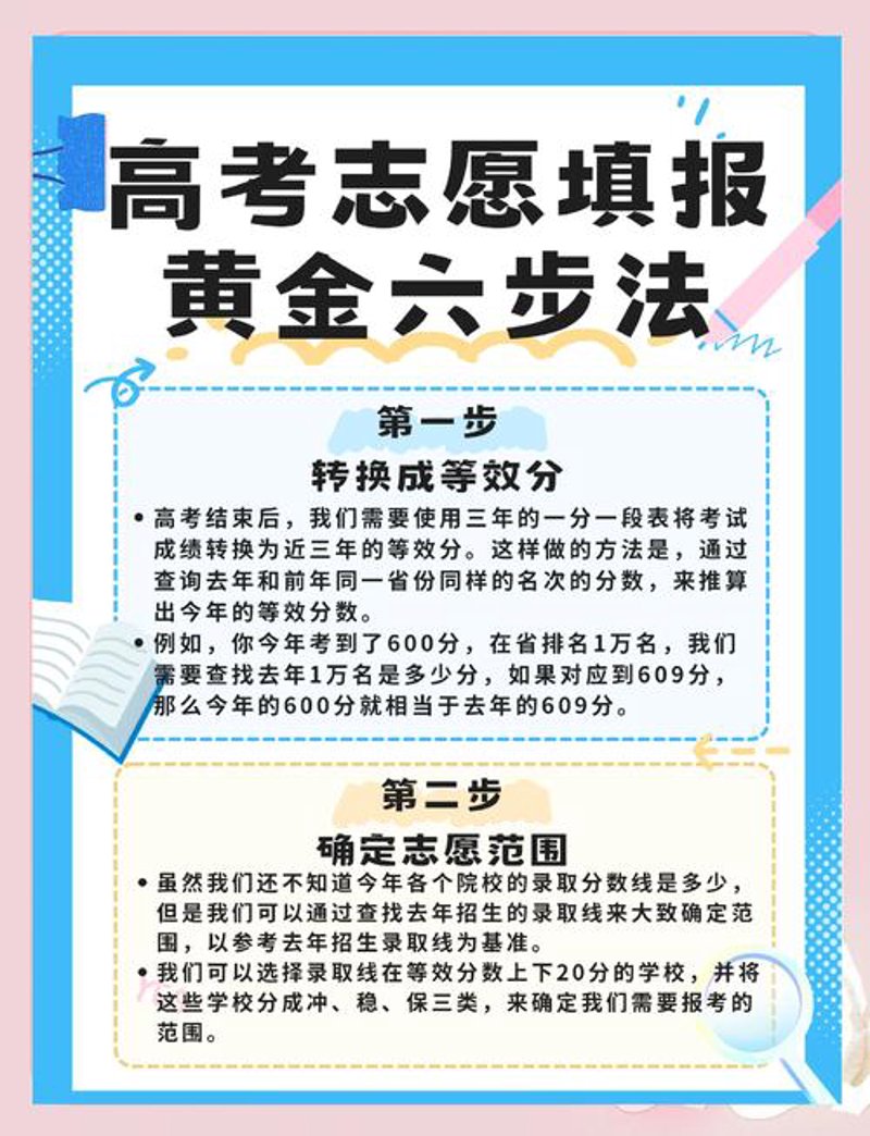 拉格教育在行业前沿的布局与展望
